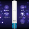 Visakryptė 4G LTE dviguba antena QOLTEC 57045 12 dBi