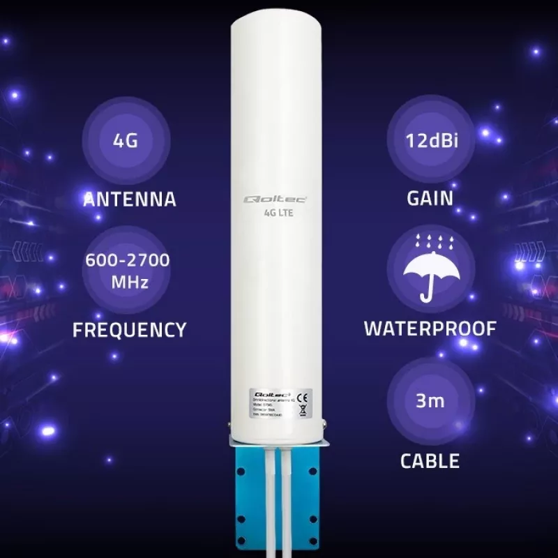 Visakryptė 4G LTE dviguba antena QOLTEC 57045 12 dBi