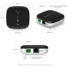 Ubiquiti WaveFiber ONU, 5 vnt. pakuotė