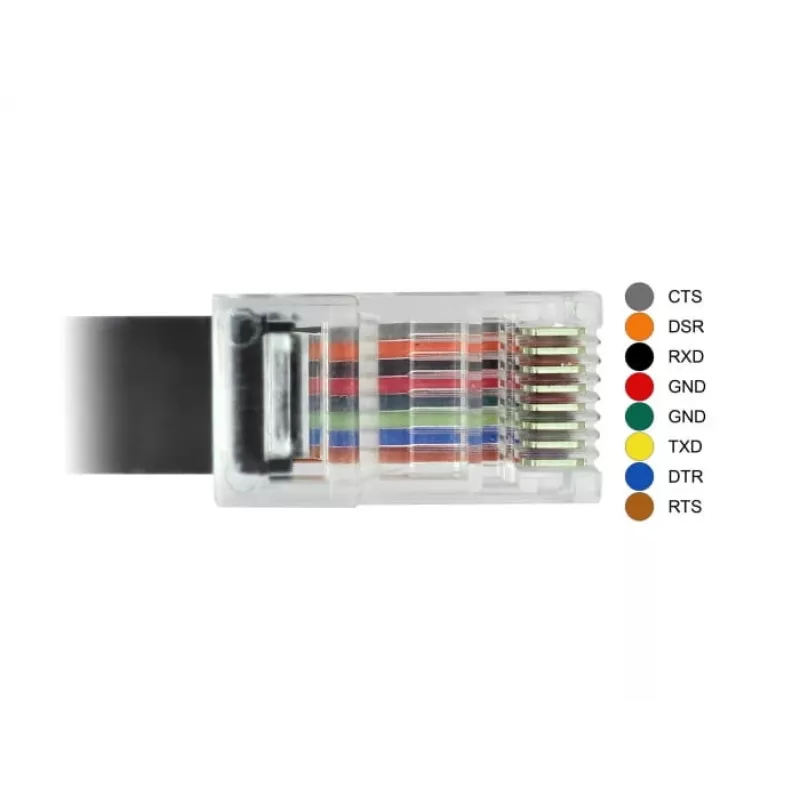 DeLock - serijinis adapteris - USB-C - RS-232 x 1 - juodas (63912)