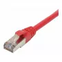 Synergy21 komutacinis kabelis RJ45, CAT8.1 2000Mhz, 5m, raudonas, S-STP(S/FTP), TPE/LSZH(SuperFlex), AWG26,
