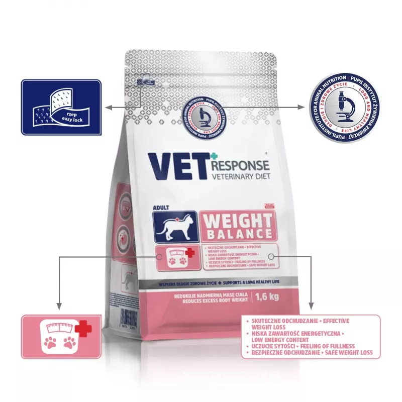 VET RESPONSE Svoris balance - sausas kačių maistas - 1,6kg