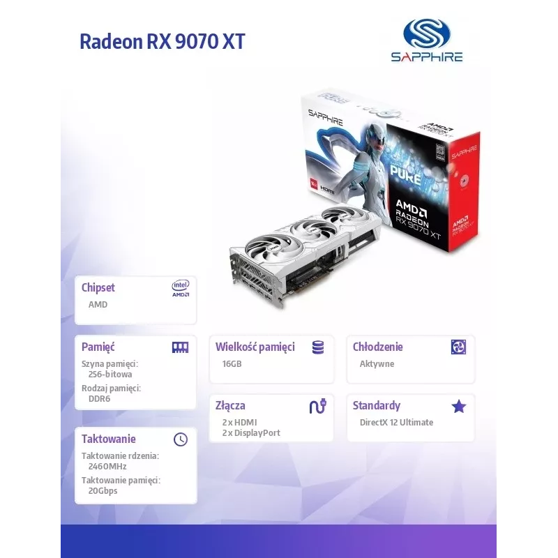 Vaizdo plokštė Sapphire Radeon RX 9070 XT — 16 GB GDDR6, PCIe 5.0, 256 bitų, 320 mm, 3 lizdų, balta