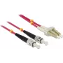 InfiniBand / šviesolaidinis kabelis DeLOCK LC - ST 3 m