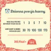 FOLK Mažų veislių Podhalės stiliaus ėrienos kepsnys su putpele ir petražole - sausas šunų ėdalas - 1,6kg