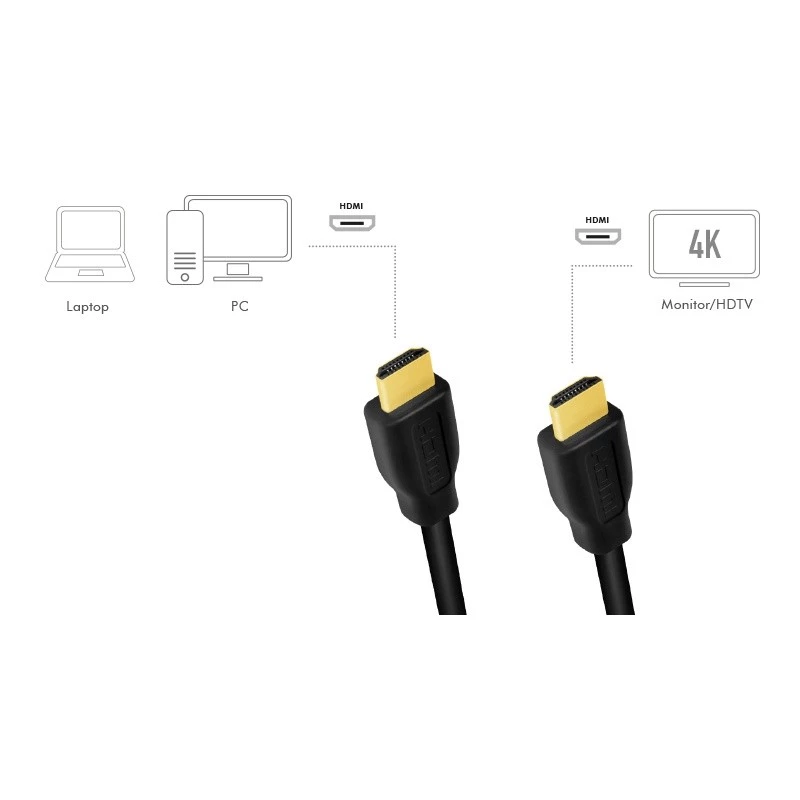 LogiLink CH0103 HDMI AV kabelis, juodas, 5 m, 1x HDMI kištukas prie 1x HDMI kištuko