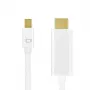 Mini DisplayPort į HDMI 4K, balta, 1m