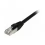 Synergy21 komutacinis kabelis RJ45, CAT8.1 2000 MHz, 0,5 m, juodas, S-STP (S/FTP), TPE / LSZH (SuperFlex), AWG26