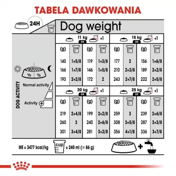 ROYAL CANIN Medium Sterilised sausas šunų maistas - 3 kg