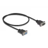 DeLOCK 87819 USB į nuoseklųjį adapteris DeLOCK 87819
