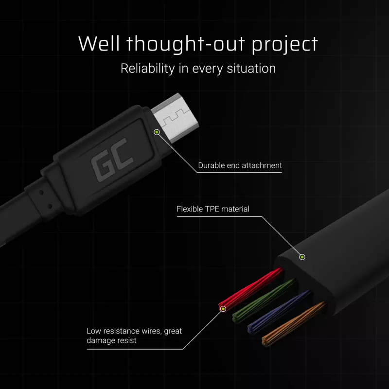 Matte Flat kabelis - USB-A į Micro-USB