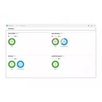HPE OneView su iLO Advanced Tracking licencija