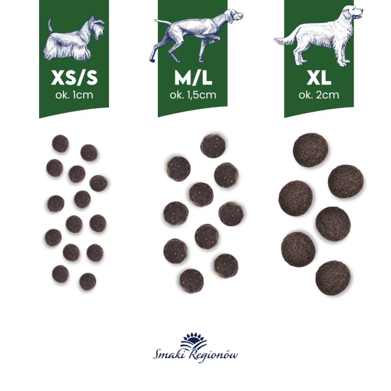 BALTICA regioniniai skoniai Mažų veislių Antis su kriauše - sausas šunų maistas - 3 kg