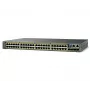 Catalyst 2960S 48 GigE, 2 x 10G SFP+ LAN Base