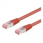 Wentronic Goobay CAT 6 komutacinis kabelis, S/FTP (PiMF), raudonas, 15 m - LSZH be halogenų, varinis (68284)