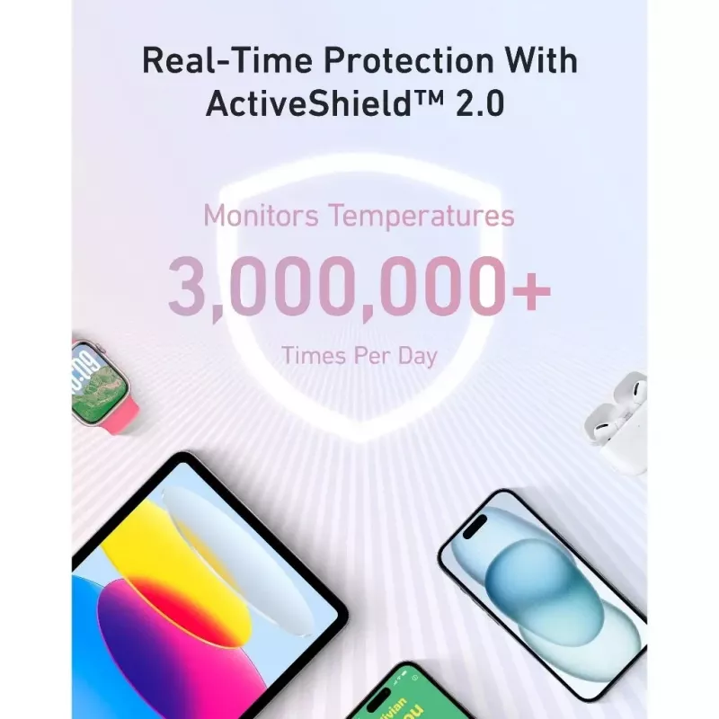 Anker Power Bank | A1689H21 | 20000 mAh | Balta