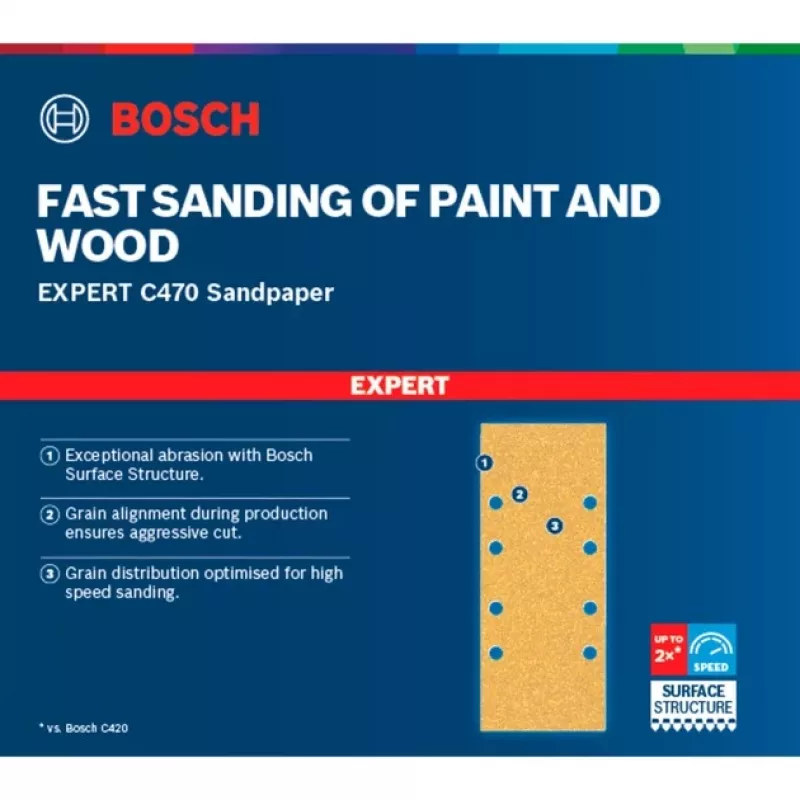 Bosch 2 608 900 807 sukamajam įrankiui skirtas šlifavimo/šveitimo reikmuo Mediena Šlifavimo lapas