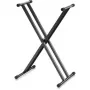 Behringer KS1002 dvigubas stovas klavišiniams instrumentams
