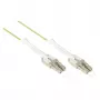 Goodconnections LW-U810LC5 jungiamumo priedas