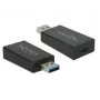 Kabelių jungčių adapteris DeLOCK 65689