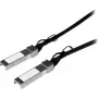 DELL SonicWall SFP/SFP+ moduliai 10GB SFP+ varis su 1M Twinax kabeliu (specialaus užsakymo prekė) (01-SSC-9787)