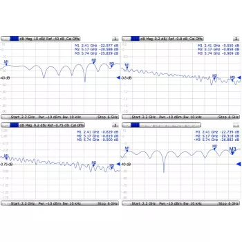 Kabelis Mmcx į RPSMA / ACMMCXRPSMA Mikrotik