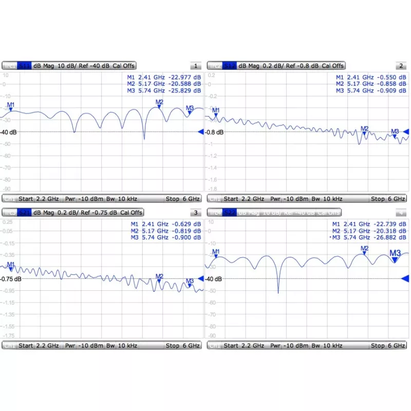 Kabelis Mmcx į RPSMA / ACMMCXRPSMA Mikrotik