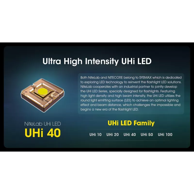 Rankinis žibintuvėlis Nitecore MH12 Pro Juoda LED 3300 lm USB įkraunamas 5300 mAh, aliuminis, 138.5 mm, 81.5 g, atsparus vandeniui iki 2 m
