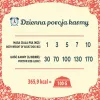 FOLK mažų veislių Podhalės avienos kepsnys su putpele ir petražolėmis - sausas šunų ėdalas - 7kg