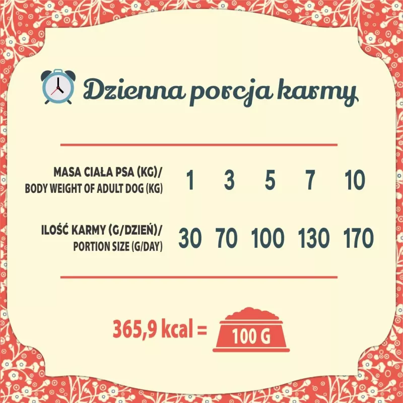 FOLK mažų veislių Podhalės avienos kepsnys su putpele ir petražolėmis - sausas šunų ėdalas - 7kg