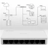 Tinklo komutatorius QOLTEC 52246 — 8 x RJ45 prievadai, 100 Mbps
