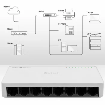 Tinklo komutatorius QOLTEC 52246 — 8 x RJ45 prievadai, 100 Mbps