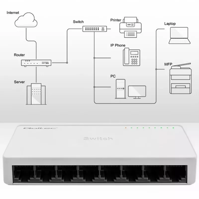 Tinklo komutatorius QOLTEC 52246 — 8 x RJ45 prievadai, 100 Mbps