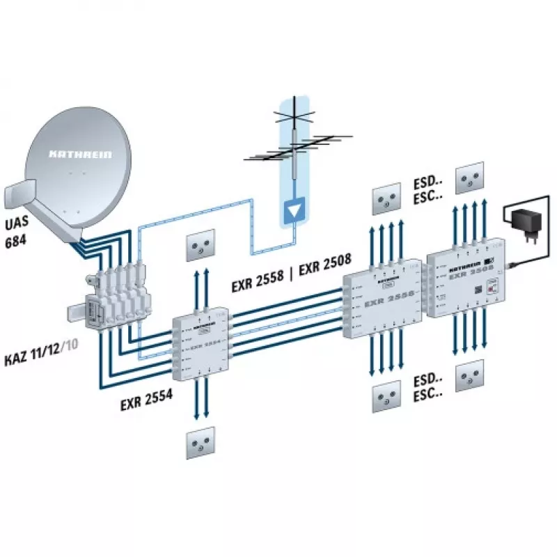 Kathrein 201500001 antena, pilka