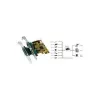 Sąsajos kortelė Exsys EX-44140-2 PCIe