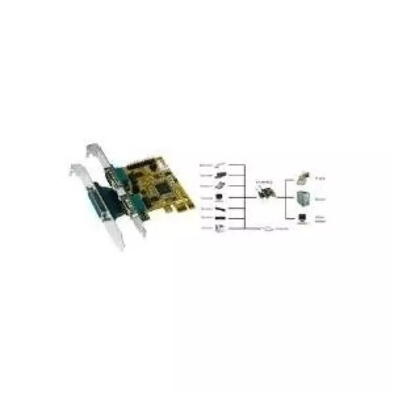 Sąsajos kortelė Exsys EX-44140-2 PCIe