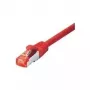 Tecline - komutacinis kabelis - RJ-45 (V) į RJ-45 (V) - 1,5 m - SFTP, PiMF - CAT 6 - be halogenų, besipynęs - raudonas (715015R)