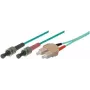 Tecline exertis Connect - komutacinis kabelis - ST daugiamodis (M) į SC daugiamodis (M) - 7.5 m - šviesolaidis - 50/125 mikrometras - OM3 - turkio spalvos (39975207)