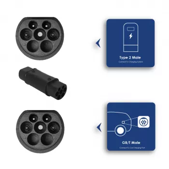 Akyga AK-SC-E10 elektromobilių įkrovimo adapteris Type 2 į GB/T 1 fazės 32A