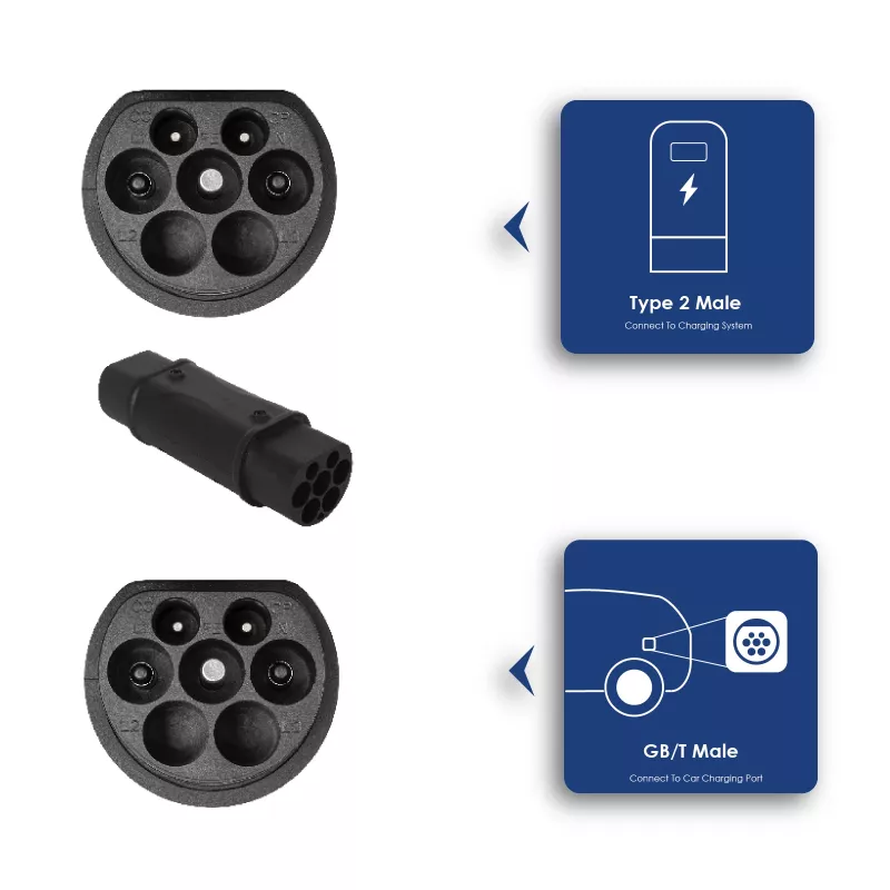 Akyga AK-SC-E10 elektromobilių įkrovimo adapteris Type 2 į GB/T 1 fazės 32A
