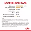 Sausas šunų maistas Royal Canin Yorkshire Terrier 8+ 1.5 kg — paukštiena, vyresnio amžiaus mažų veislių šunims, 29 % baltymų, 18 % riebalų