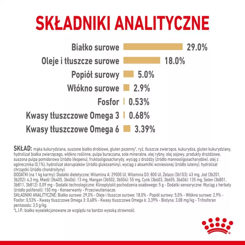 Sausas šunų maistas Royal Canin Yorkshire Terrier 8+ 1.5 kg — paukštiena, vyresnio amžiaus mažų veislių šunims, 29 % baltymų, 18 % riebalų
