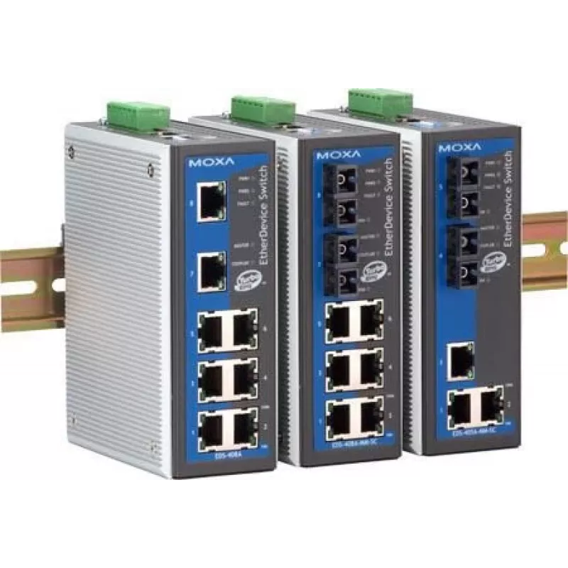 EDS-408A-MM-SC-T 41561