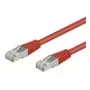 Wentronic Goobay CAT 5e komutacinis kabelis, SF/UTP, raudonas, 0,25 m - CCA vario mišinys (95210)