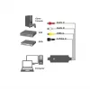„LogiLink“ USB 2.0 A/V vaizdo griebtuvas. USB A/M į 3xCinch + MiniDIN5/F. Juoda