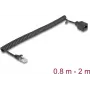 Tinklo kabelis DeLOCK 90670 RJ-45 Cat5e 2 m Juodas