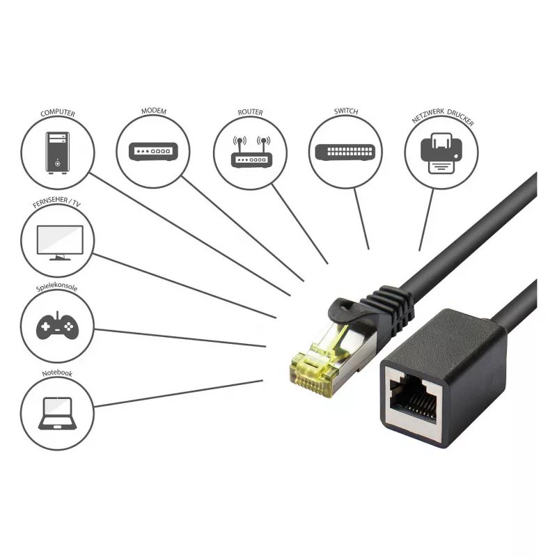 Goodconnections 8070VR-020S eterneto komutacinis kabelis, juodas