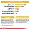 Sausas kačių maistas Royal Canin Sphynx Adult 2 kg — kiaulienos skonio, 33% baltymų, 23% riebalų
