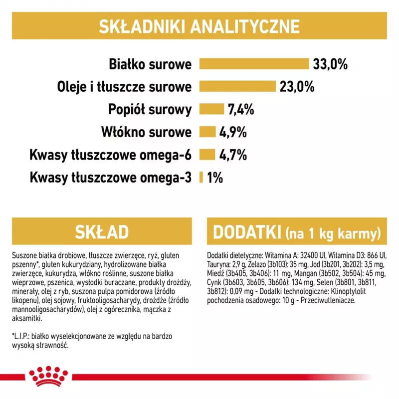 Sausas kačių maistas Royal Canin Sphynx Adult 2 kg — kiaulienos skonio, 33% baltymų, 23% riebalų