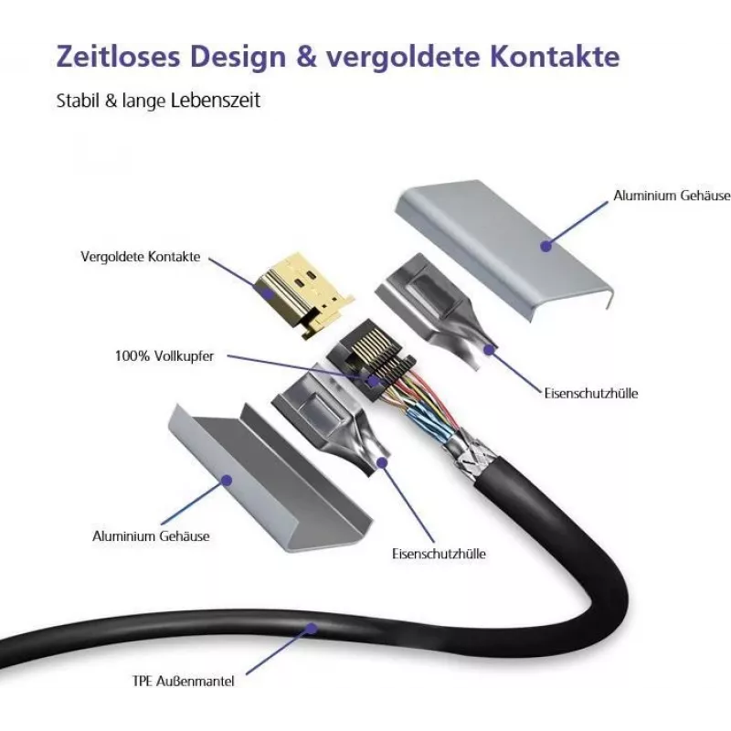DisplayPort kabelis helos 288444 8K 2,0 m juodas